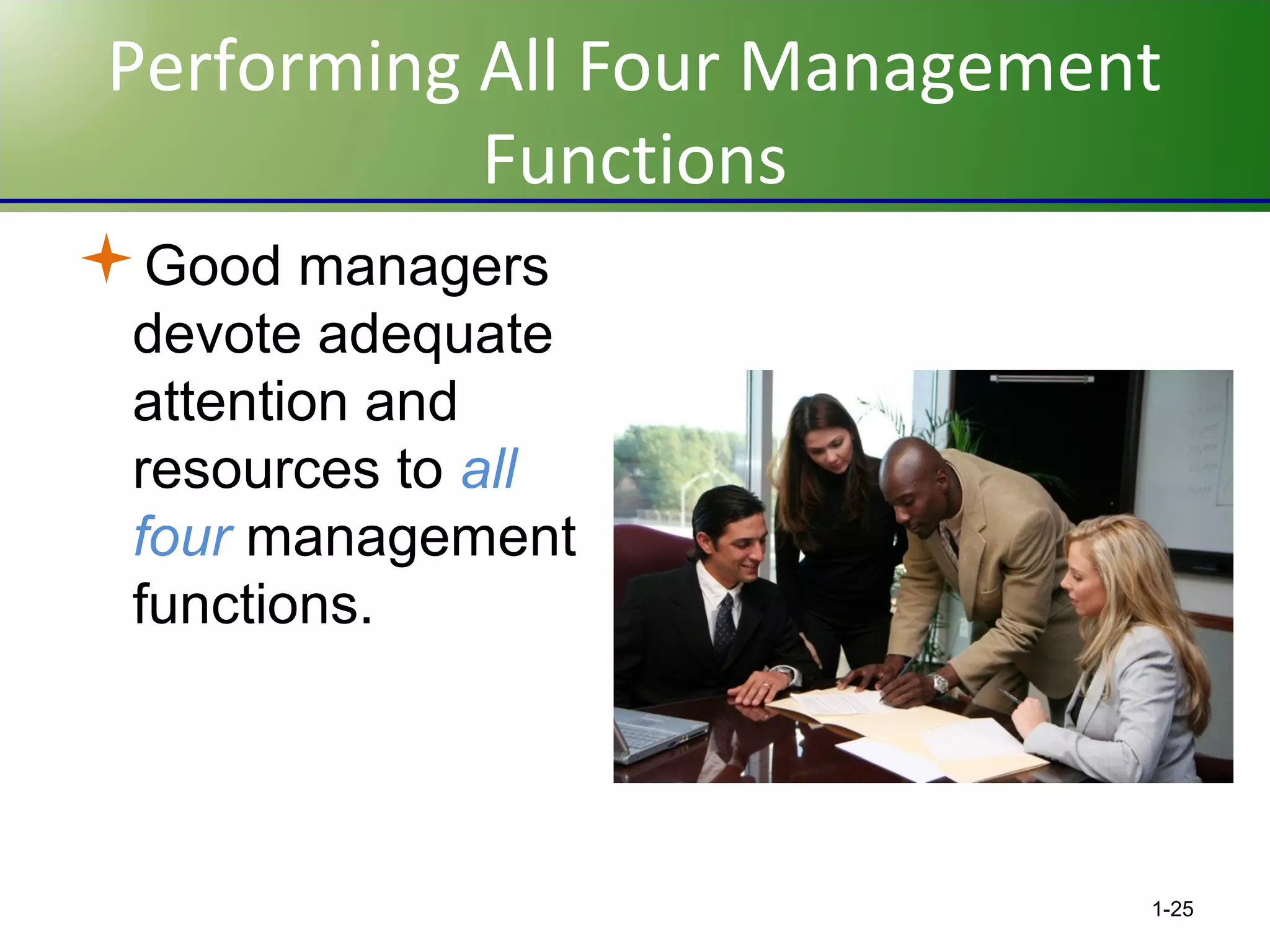Performing All Four Management
Functions
Good managers
devote adequate
attention and
resources to all
four management
functions.

1-25

 