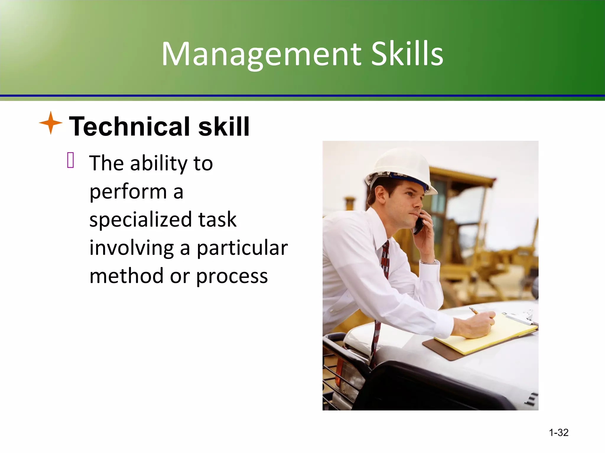 Management Skills
Technical skill
 The ability to
perform a
specialized task
involving a particular
method or process

1-32

 