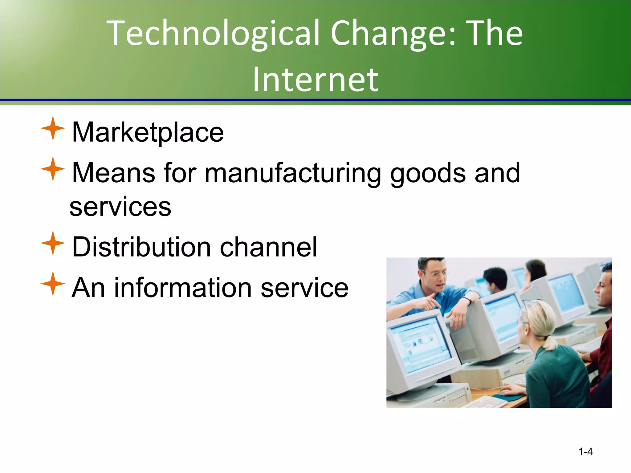 Technological Change: The
Internet
Marketplace
Means for manufacturing goods and
services
Distribution channel
An information service

1-4

 