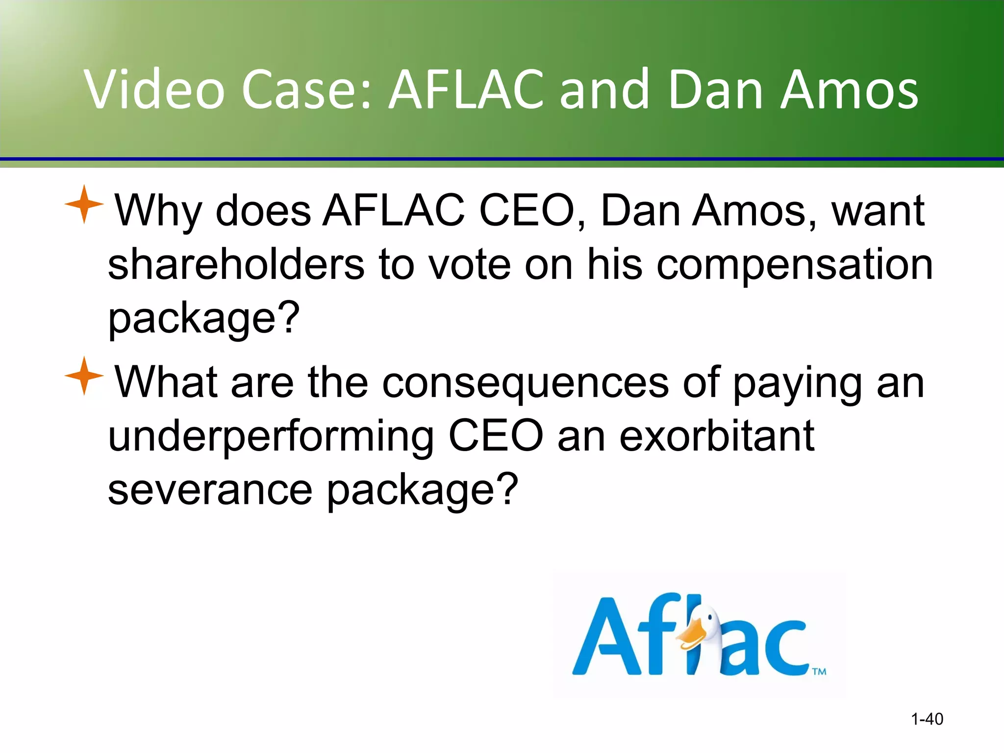 Video Case: AFLAC and Dan Amos
Why does AFLAC CEO, Dan Amos, want
shareholders to vote on his compensation
package?
What are the consequences of paying an
underperforming CEO an exorbitant
severance package?

1-40

 
