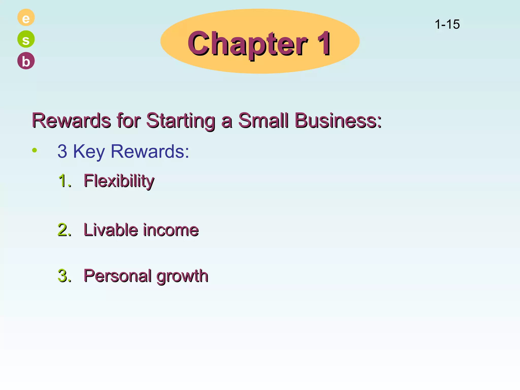 e
s
b

Chapter 1
Rewards for Starting a Small Business:
•

3 Key Rewards:
1. Flexibility
2. Livable income
3. Personal growth

1-15

 
