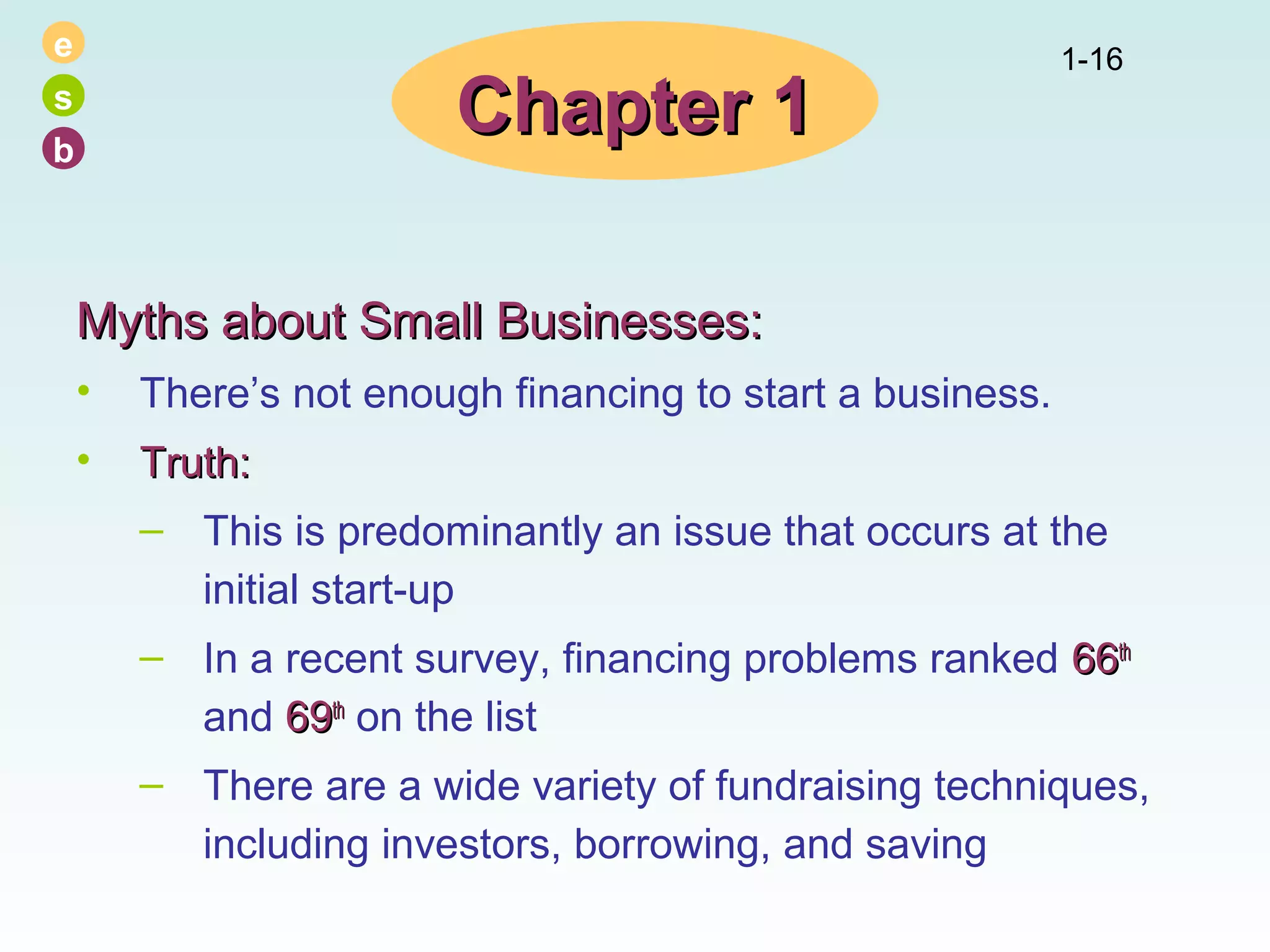 e
s
b

Chapter 1

1-16

Myths about Small Businesses:
•

There’s not enough financing to start a business.

•

Truth:
– This is predominantly an issue that occurs at the
initial start-up
– In a recent survey, financing problems ranked 66th
and 69th on the list
– There are a wide variety of fundraising techniques,
including investors, borrowing, and saving

 