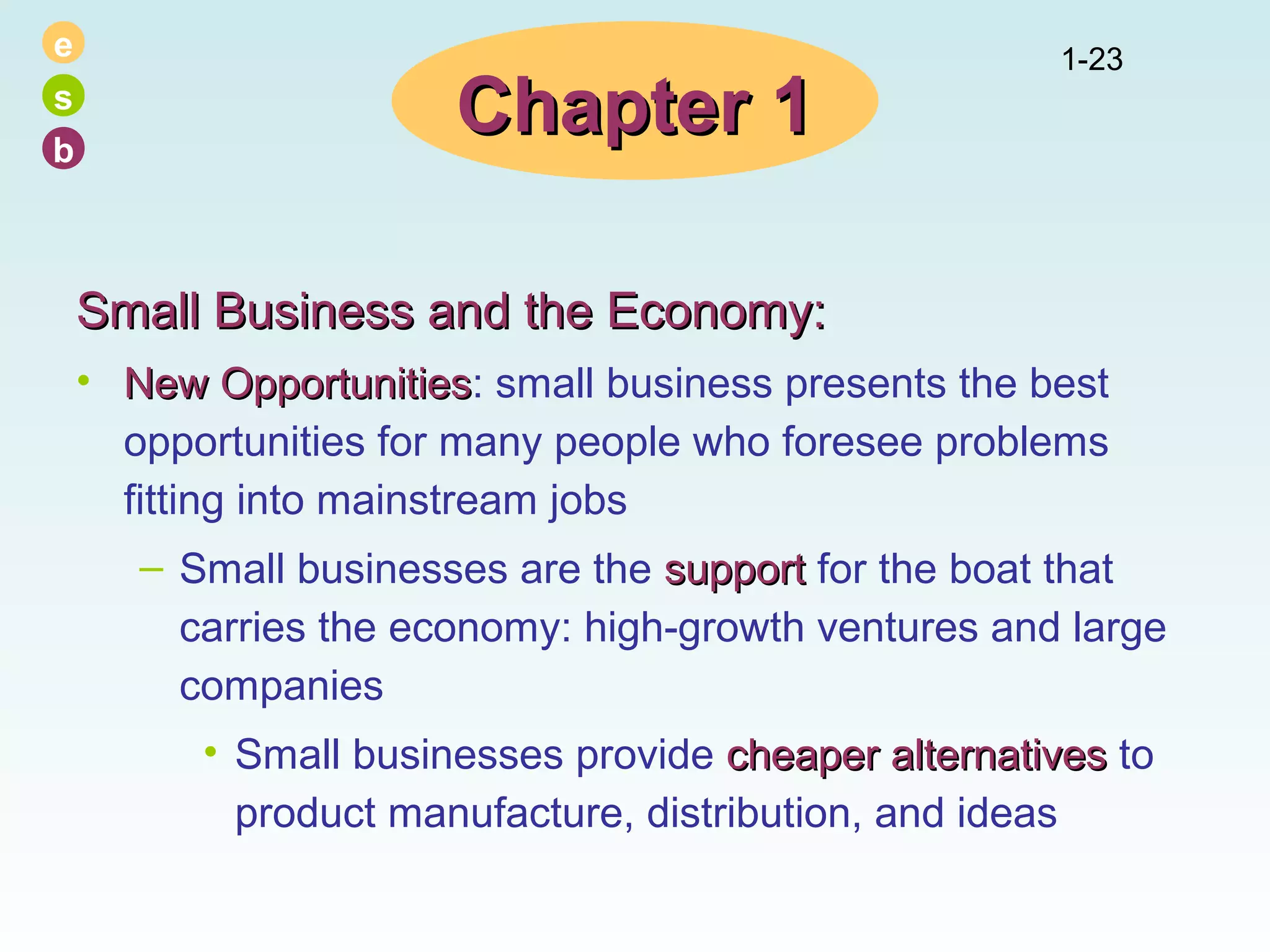 e
s
b

Chapter 1

1-23

Small Business and the Economy:
• New Opportunities: small business presents the best
Opportunities
opportunities for many people who foresee problems
fitting into mainstream jobs
– Small businesses are the support for the boat that
carries the economy: high-growth ventures and large
companies
• Small businesses provide cheaper alternatives to
product manufacture, distribution, and ideas

 