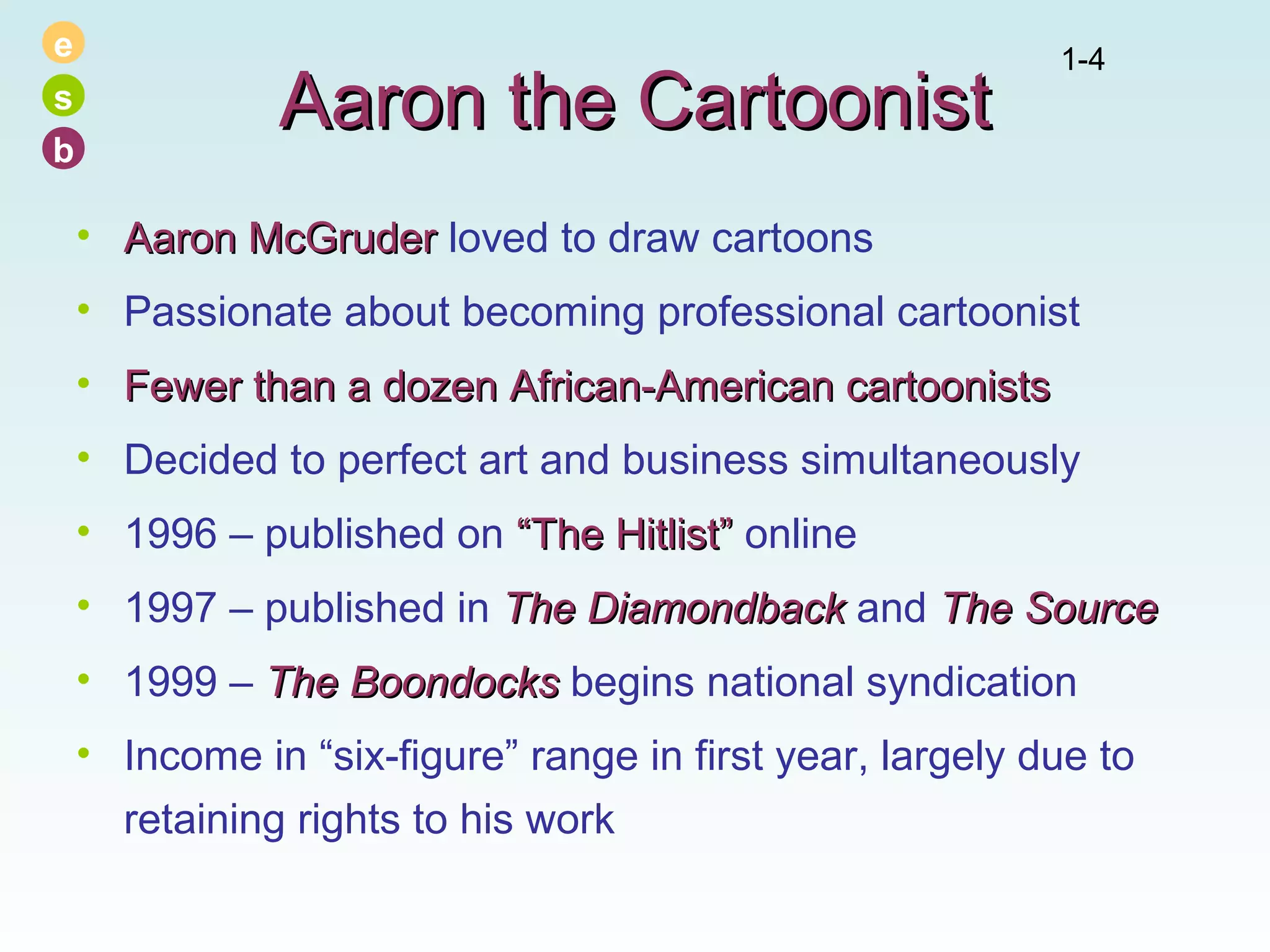 e
s
b

Aaron the Cartoonist

1-4

• Aaron McGruder loved to draw cartoons
• Passionate about becoming professional cartoonist
• Fewer than a dozen African-American cartoonists
• Decided to perfect art and business simultaneously
• 1996 – published on “The Hitlist” online
• 1997 – published in The Diamondback and The Source
• 1999 – The Boondocks begins national syndication
• Income in “six-figure” range in first year, largely due to
retaining rights to his work

 