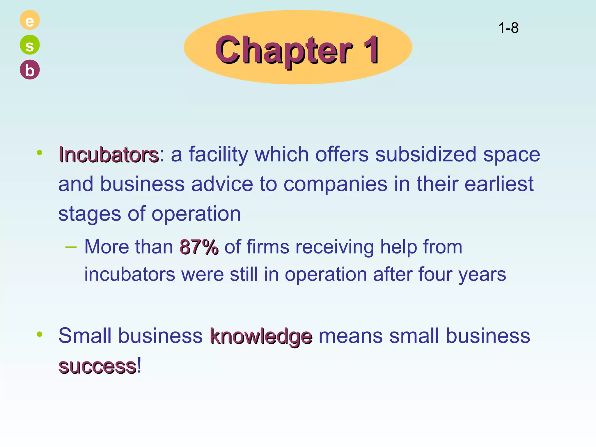 e
s
b

Chapter 1

1-8

• Incubators: a facility which offers subsidized space
Incubators
and business advice to companies in their earliest
stages of operation
– More than 87% of firms receiving help from
incubators were still in operation after four years

• Small business knowledge means small business
success!
success

 
