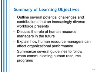 Summary of Learning Objectives
• Outline several potential challenges and
contributions that an increasingly diverse
workforce presents
• Discuss the role of human resource
managers in the future
• Explain how human resource managers can
affect organizational performance
• Summarize several guidelines to follow
when communicating human resource
programs
1-29
 