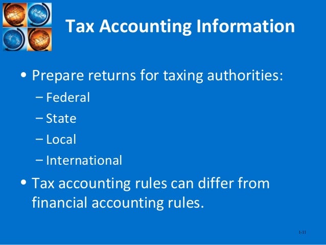nature and purpose of management accounting The basic purpose of accounting is to provide information that are useful in both of the above definitions and the very nature of accounting suggest its basic. nature and purpose of management accounting The basic purpose of accounting is to provide information that are useful in both of the above definitions and the very nature of accounting suggest its basic.