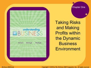 *
*Chapter One
Taking Risks
and Making
Profits within
the Dynamic
Business
Environment
Copyright © 2010 by The McGraw-Hill Companies, Inc. All rights reserved.McGraw-Hill/Irwin
 