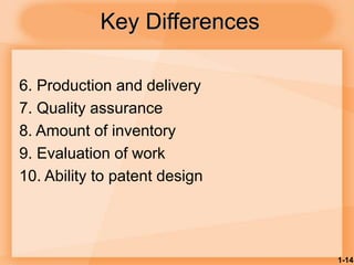 1-14
Key Differences
6. Production and delivery
7. Quality assurance
8. Amount of inventory
9. Evaluation of work
10. Ability to patent design
 