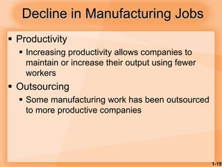 1-19
Decline in Manufacturing Jobs
 Productivity
 Increasing productivity allows companies to
maintain or increase their output using fewer
workers
 Outsourcing
 Some manufacturing work has been outsourced
to more productive companies
 