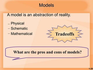 1-28
Models
A model is an abstraction of reality.
– Physical
– Schematic
– Mathematical
What are the pros and cons of models?
Tradeoffs
 