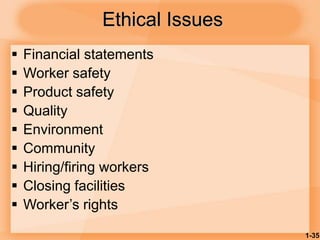 1-35
Ethical Issues
 Financial statements
 Worker safety
 Product safety
 Quality
 Environment
 Community
 Hiring/firing workers
 Closing facilities
 Worker’s rights
 