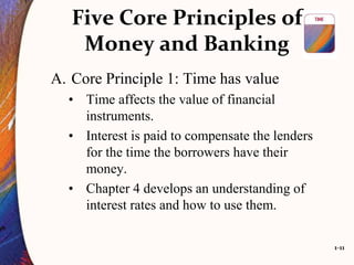 Chap001.pptx introduction to money and banking | PPTX