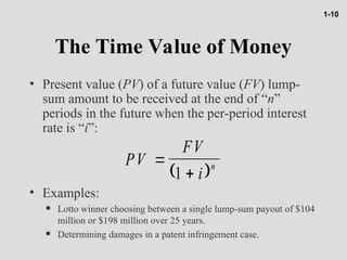 Chap001 Ekonomi Manajerial_Fundamental.ppt