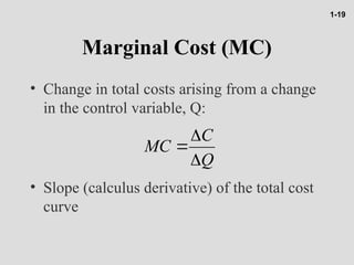 Chap001 Ekonomi Manajerial_Fundamental.ppt