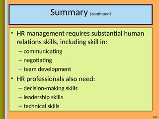 1-31
Summary (continued)
• HR management requires substantial human
relations skills, including skill in:
– communicating
– negotiating
– team development
• HR professionals also need:
– decision-making skills
– leadership skills
– technical skills
 