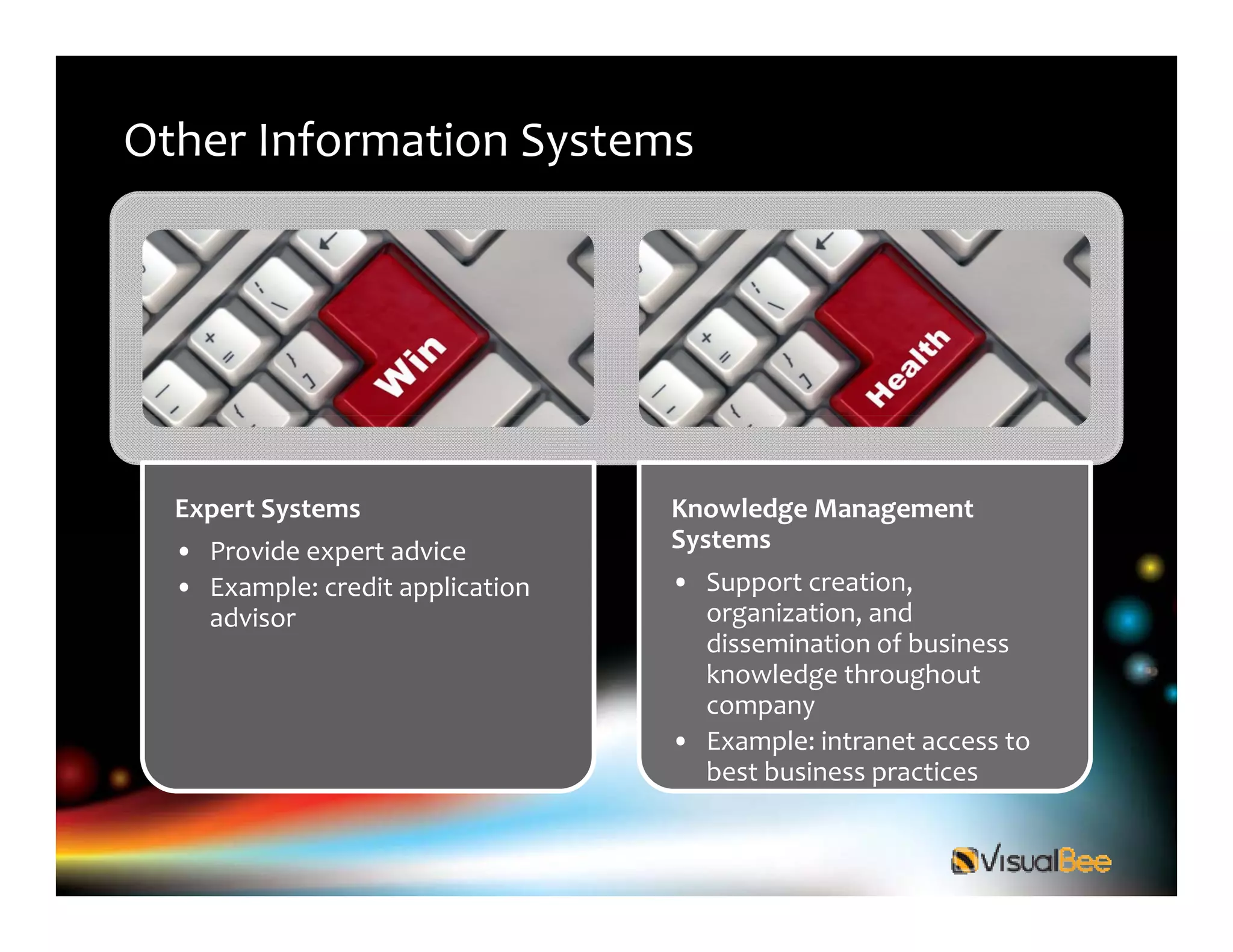 Management Information System James O Brien Study Notes | PDF