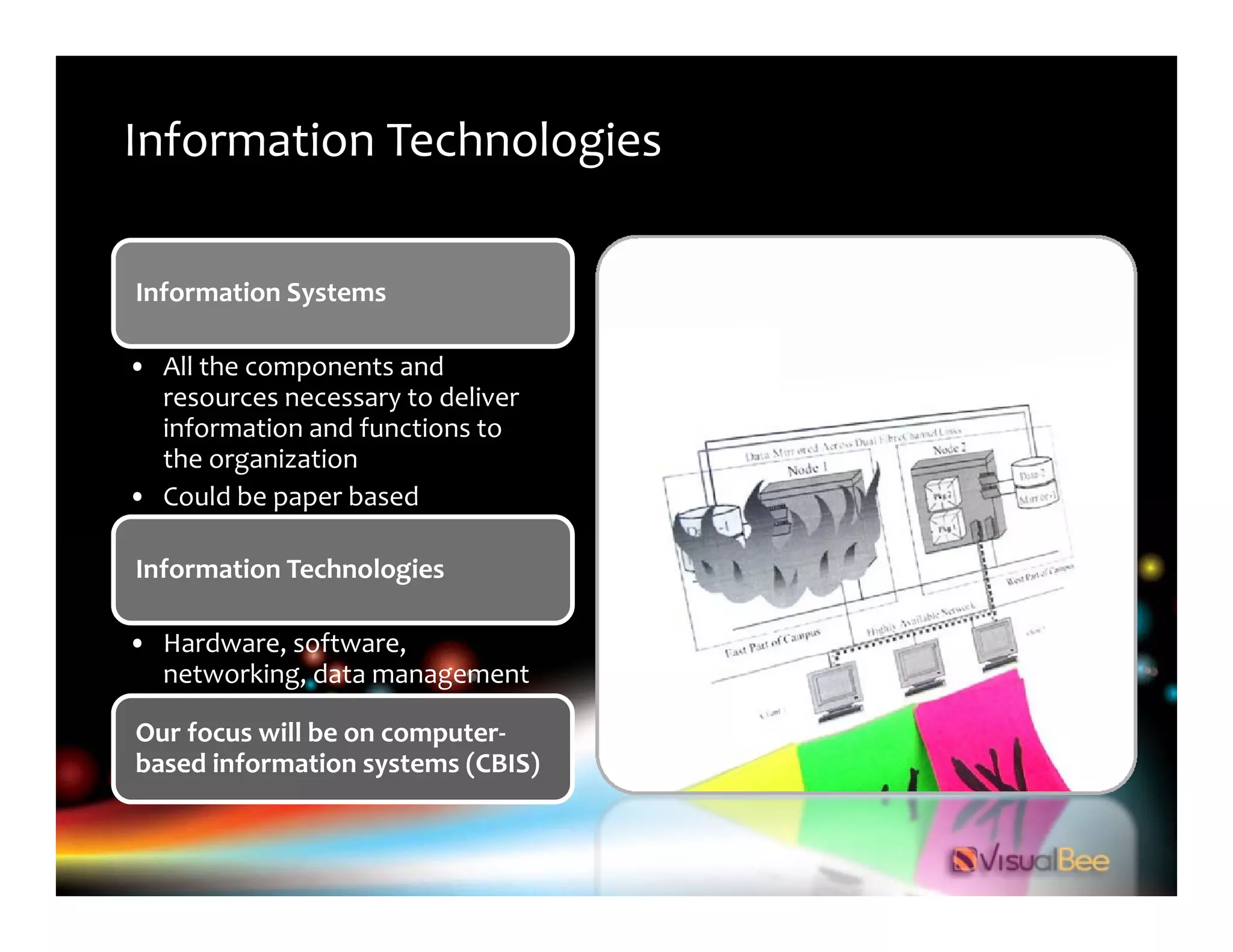 Management Information System James O Brien Study Notes | PDF