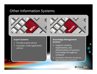 Management Information System James O Brien Study Notes | PDF