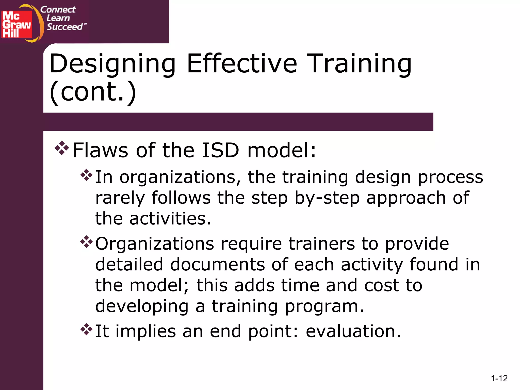 1-12
Designing Effective Training
(cont.)
Flaws of the ISD model:
In organizations, the training design process
rarely follows the step by-step approach of
the activities.
Organizations require trainers to provide
detailed documents of each activity found in
the model; this adds time and cost to
developing a training program.
It implies an end point: evaluation.
 