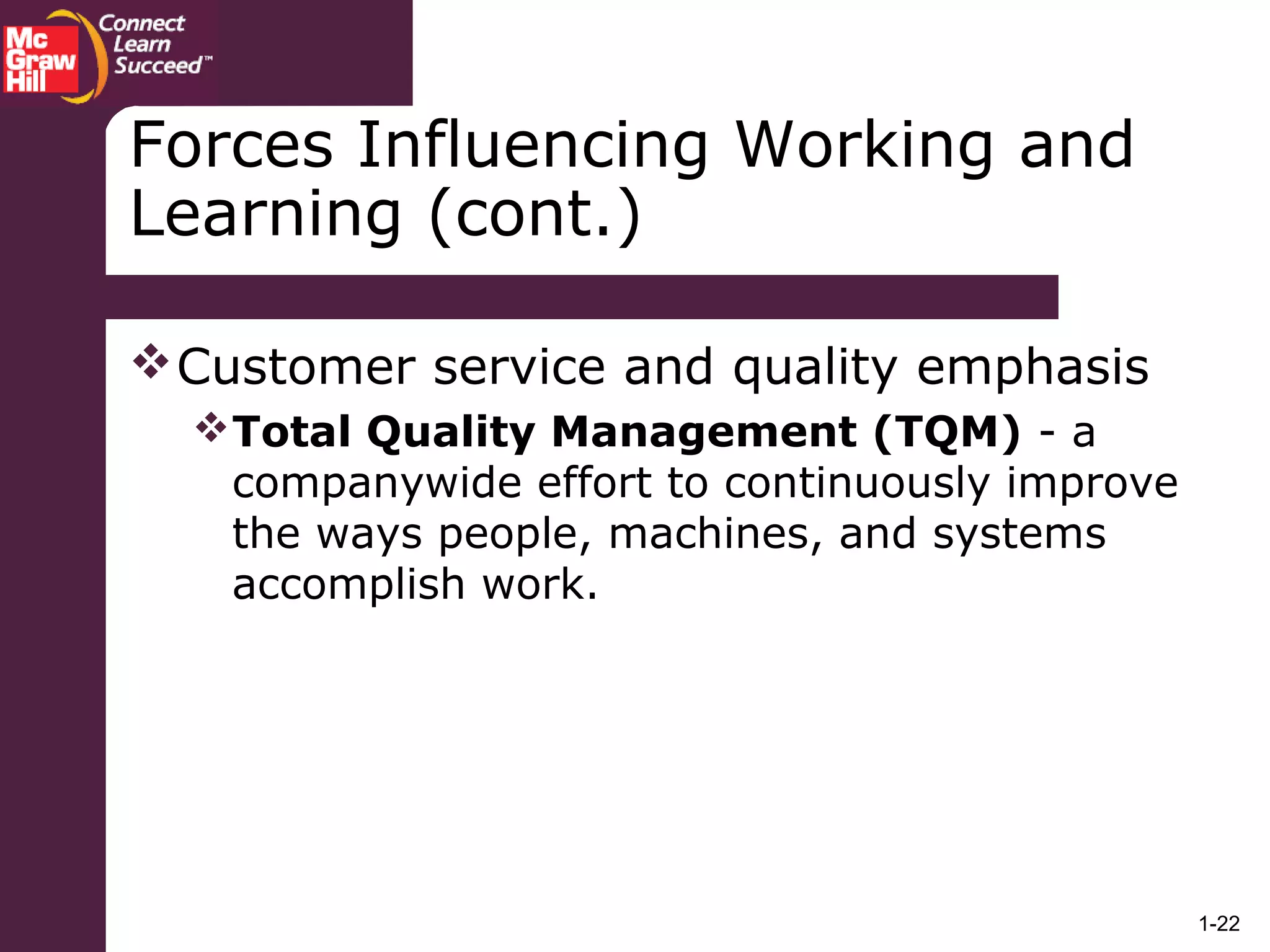 1-22
Customer service and quality emphasis
Total Quality Management (TQM) - a
companywide effort to continuously improve
the ways people, machines, and systems
accomplish work.
Forces Influencing Working and
Learning (cont.)
 