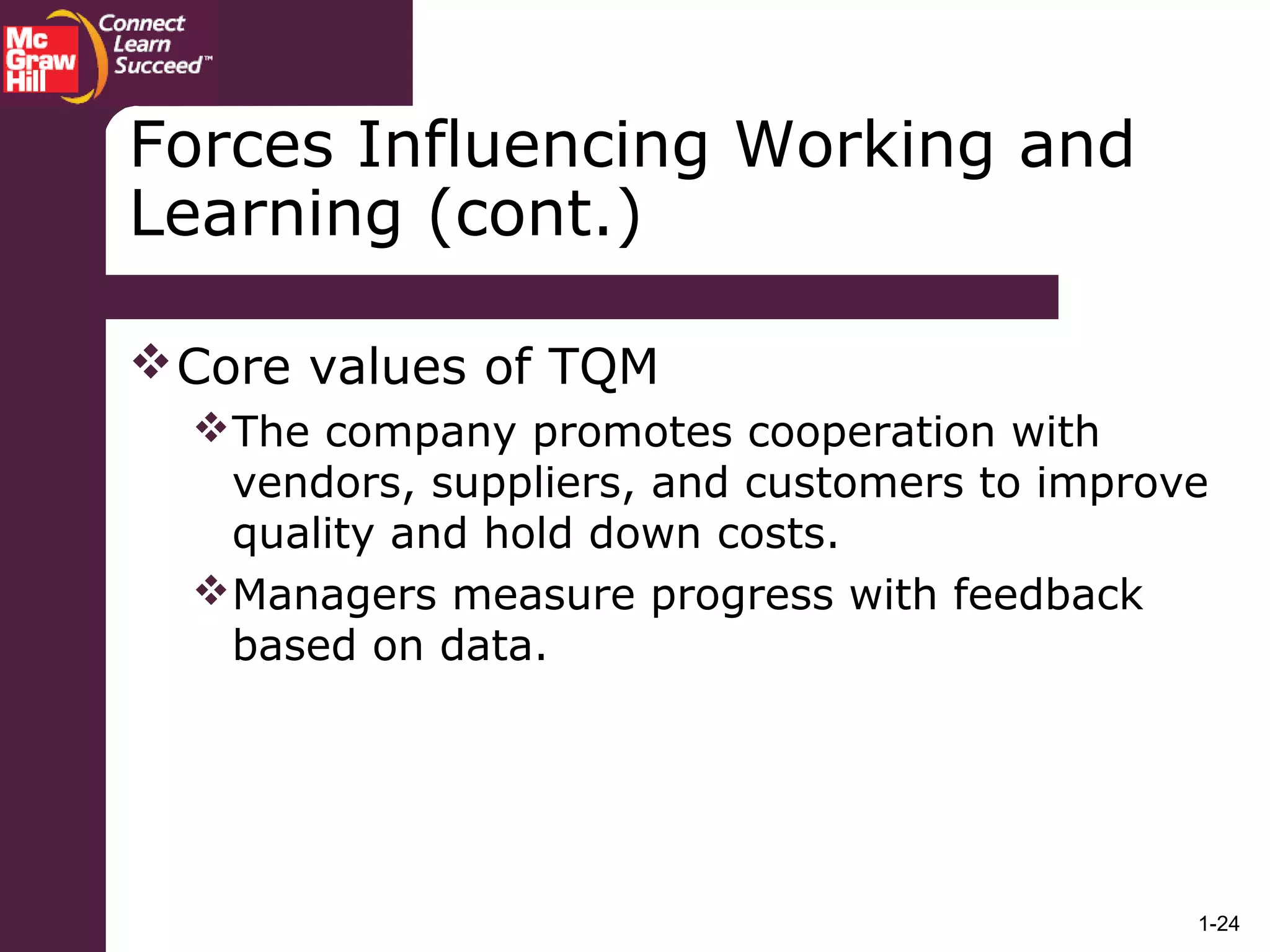 1-24
Core values of TQM
The company promotes cooperation with
vendors, suppliers, and customers to improve
quality and hold down costs.
Managers measure progress with feedback
based on data.
Forces Influencing Working and
Learning (cont.)
 