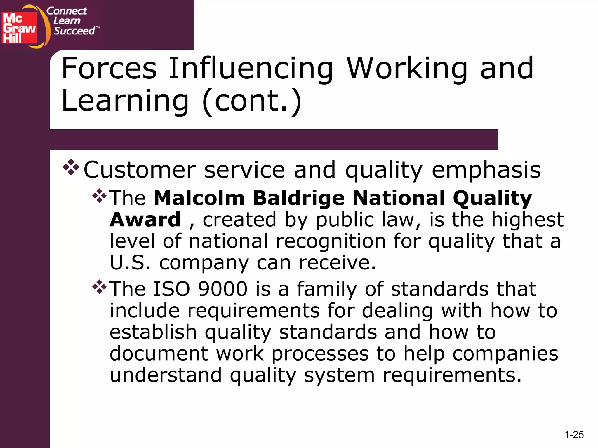 1-25
Customer service and quality emphasis
The Malcolm Baldrige National Quality
Award , created by public law, is the highest
level of national recognition for quality that a
U.S. company can receive.
The ISO 9000 is a family of standards that
include requirements for dealing with how to
establish quality standards and how to
document work processes to help companies
understand quality system requirements.
Forces Influencing Working and
Learning (cont.)
 