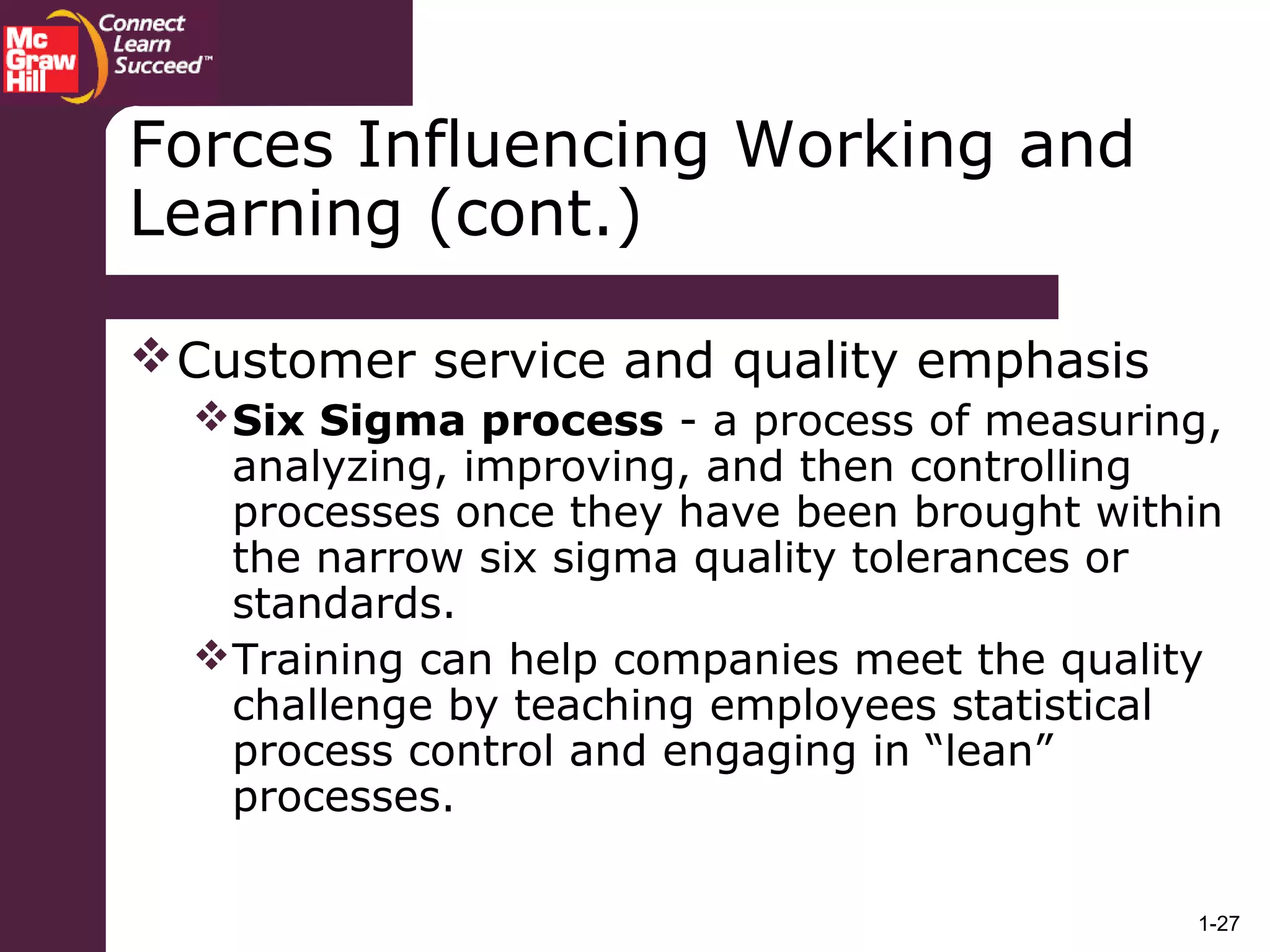 1-27
Customer service and quality emphasis
Six Sigma process - a process of measuring,
analyzing, improving, and then controlling
processes once they have been brought within
the narrow six sigma quality tolerances or
standards.
Training can help companies meet the quality
challenge by teaching employees statistical
process control and engaging in “lean”
processes.
Forces Influencing Working and
Learning (cont.)
 