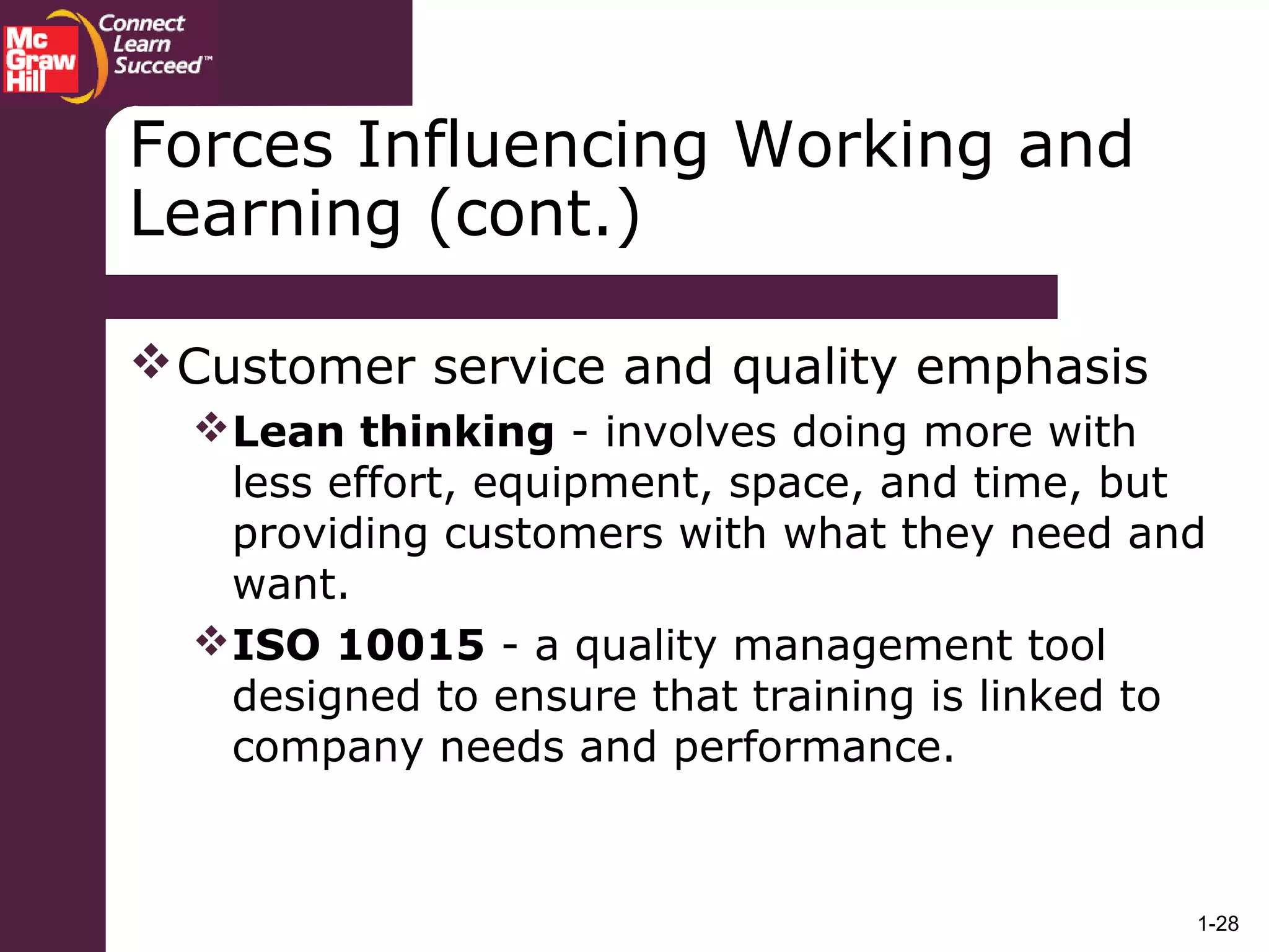 1-28
Customer service and quality emphasis
Lean thinking - involves doing more with
less effort, equipment, space, and time, but
providing customers with what they need and
want.
ISO 10015 - a quality management tool
designed to ensure that training is linked to
company needs and performance.
Forces Influencing Working and
Learning (cont.)
 
