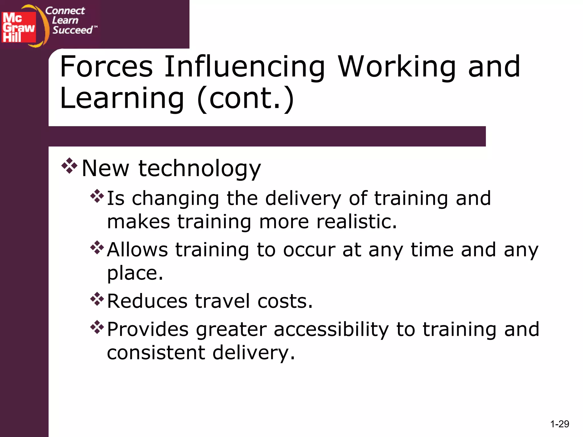 1-29
New technology
Is changing the delivery of training and
makes training more realistic.
Allows training to occur at any time and any
place.
Reduces travel costs.
Provides greater accessibility to training and
consistent delivery.
Forces Influencing Working and
Learning (cont.)
 