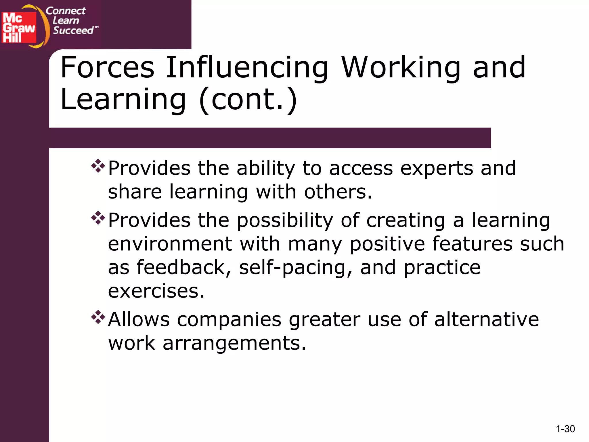 1-30
Provides the ability to access experts and
share learning with others.
Provides the possibility of creating a learning
environment with many positive features such
as feedback, self-pacing, and practice
exercises.
Allows companies greater use of alternative
work arrangements.
Forces Influencing Working and
Learning (cont.)
 