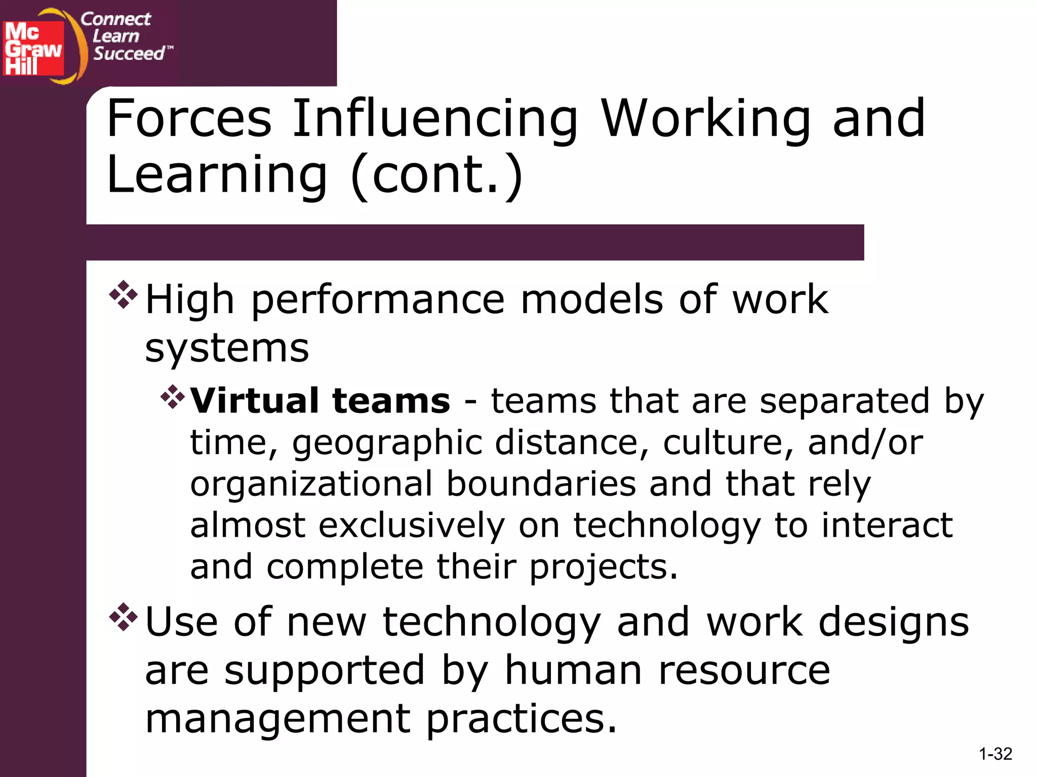 1-32
High performance models of work
systems
Virtual teams - teams that are separated by
time, geographic distance, culture, and/or
organizational boundaries and that rely
almost exclusively on technology to interact
and complete their projects.
Use of new technology and work designs
are supported by human resource
management practices.
Forces Influencing Working and
Learning (cont.)
 