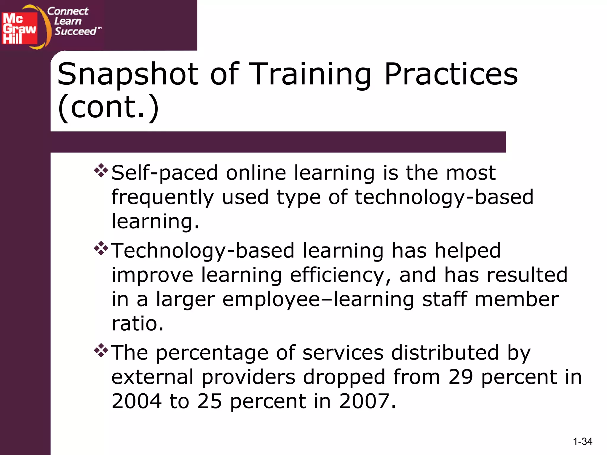 1-34
Snapshot of Training Practices
(cont.)
Self-paced online learning is the most
frequently used type of technology-based
learning.
Technology-based learning has helped
improve learning efficiency, and has resulted
in a larger employee–learning staff member
ratio.
The percentage of services distributed by
external providers dropped from 29 percent in
2004 to 25 percent in 2007.
 