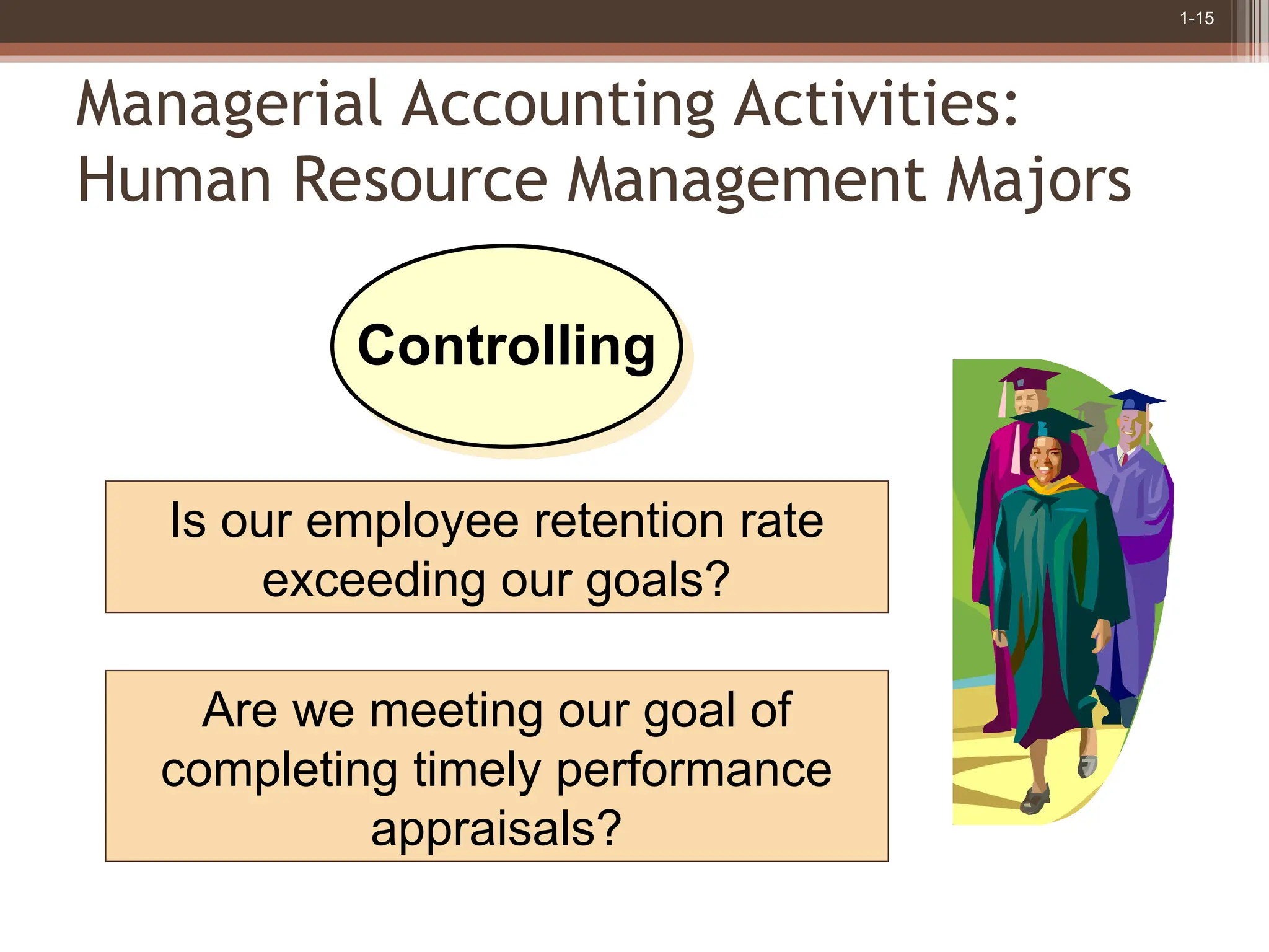 1-15
Managerial Accounting Activities:
Human Resource Management Majors
Are we meeting our goal of
completing timely performance
appraisals?
Is our employee retention rate
exceeding our goals?
Controlling
 