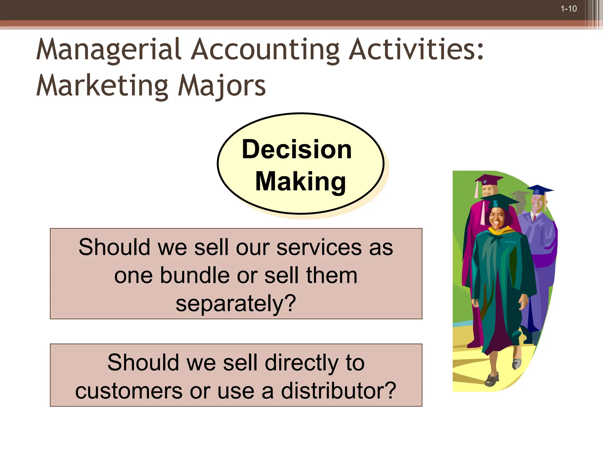 1-10
Managerial Accounting Activities:
Marketing Majors
Should we sell directly to
customers or use a distributor?
Should we sell our services as
one bundle or sell them
separately?
Decision
Making
 