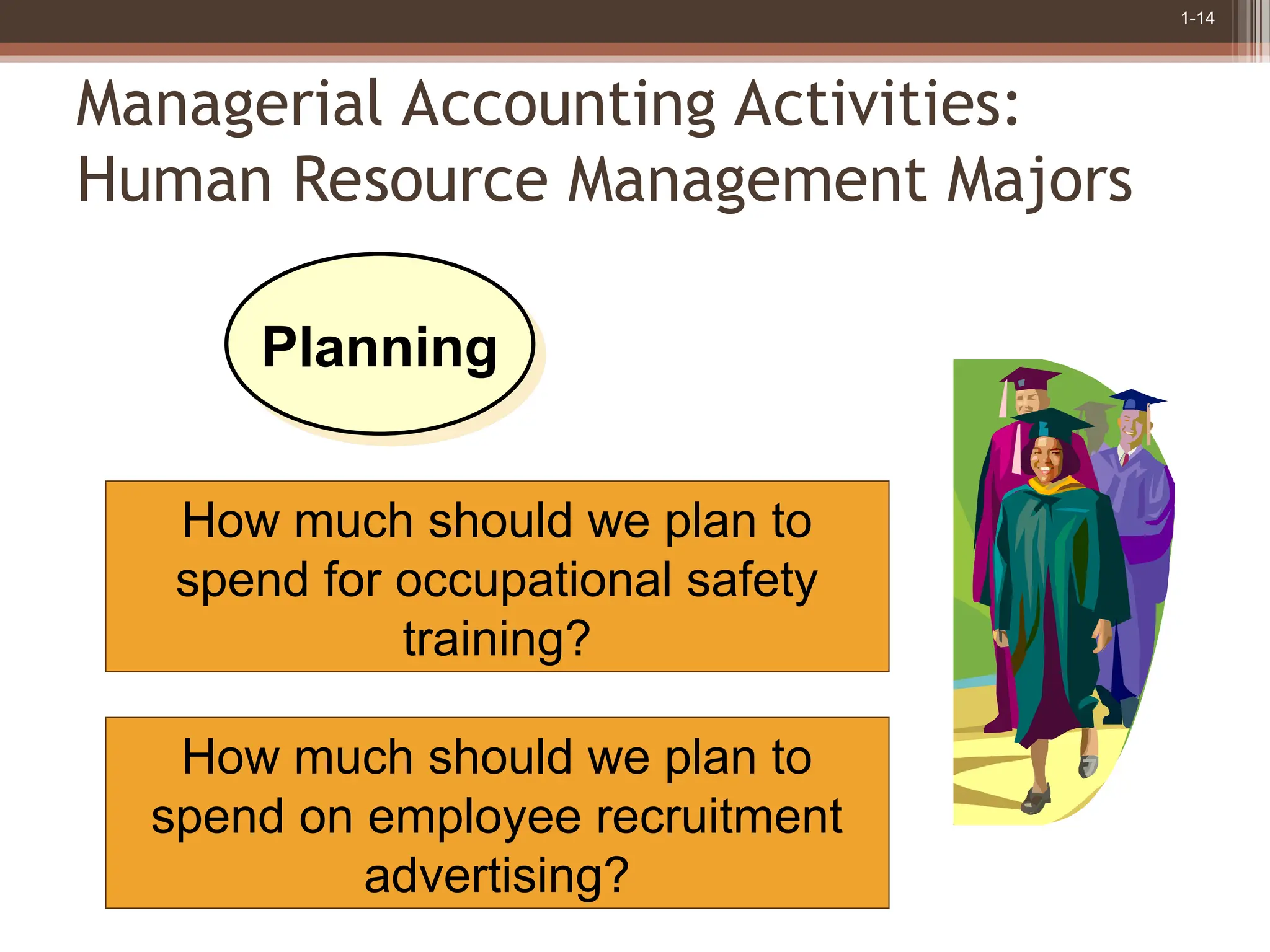 1-14
Managerial Accounting Activities:
Human Resource Management Majors
How much should we plan to
spend on employee recruitment
advertising?
How much should we plan to
spend for occupational safety
training?
Planning
 
