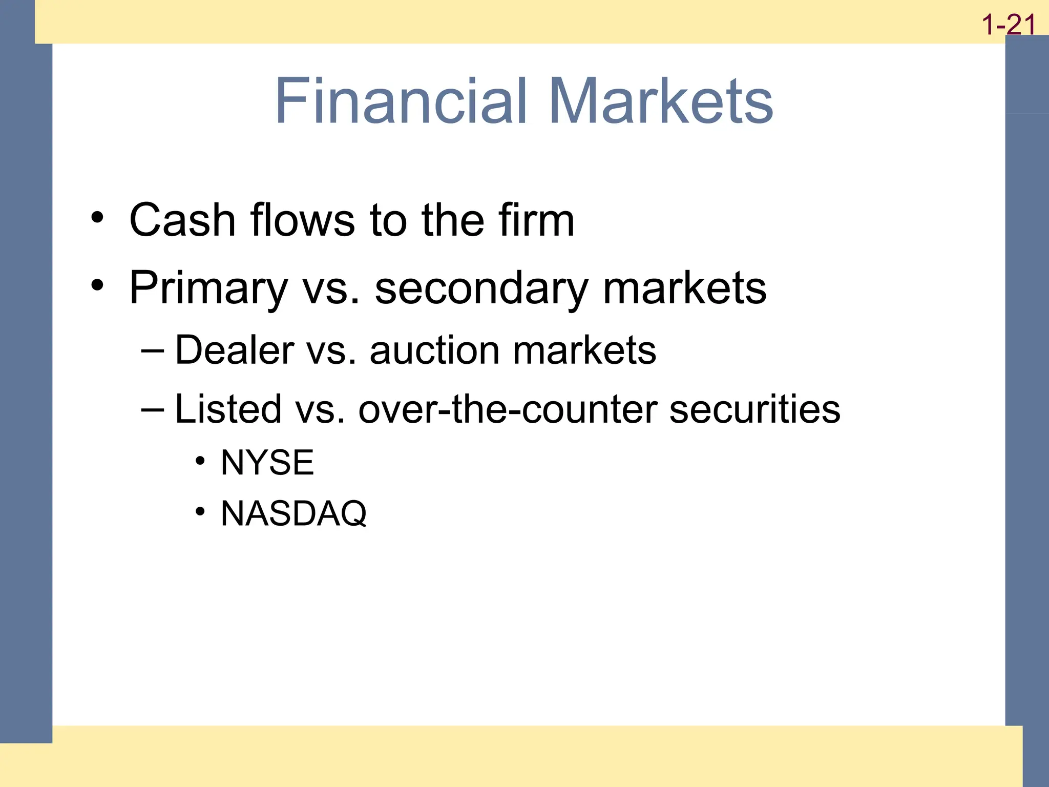 21
1-21
1-21
Financial Markets
• Cash flows to the firm
• Primary vs. secondary markets
– Dealer vs. auction markets
– Listed vs. over-the-counter securities
• NYSE
• NASDAQ
 