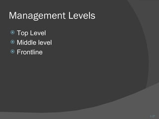 Management Levels
 Top Level
 Middle level
 Frontline




                    1-27
 