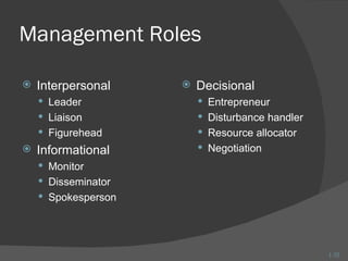 Management Roles

   Interpersonal       Decisional
     Leader              Entrepreneur
     Liaison             Disturbance handler
     Figurehead          Resource allocator
   Informational         Negotiation
     Monitor
     Disseminator
     Spokesperson




                                                 1-32
 