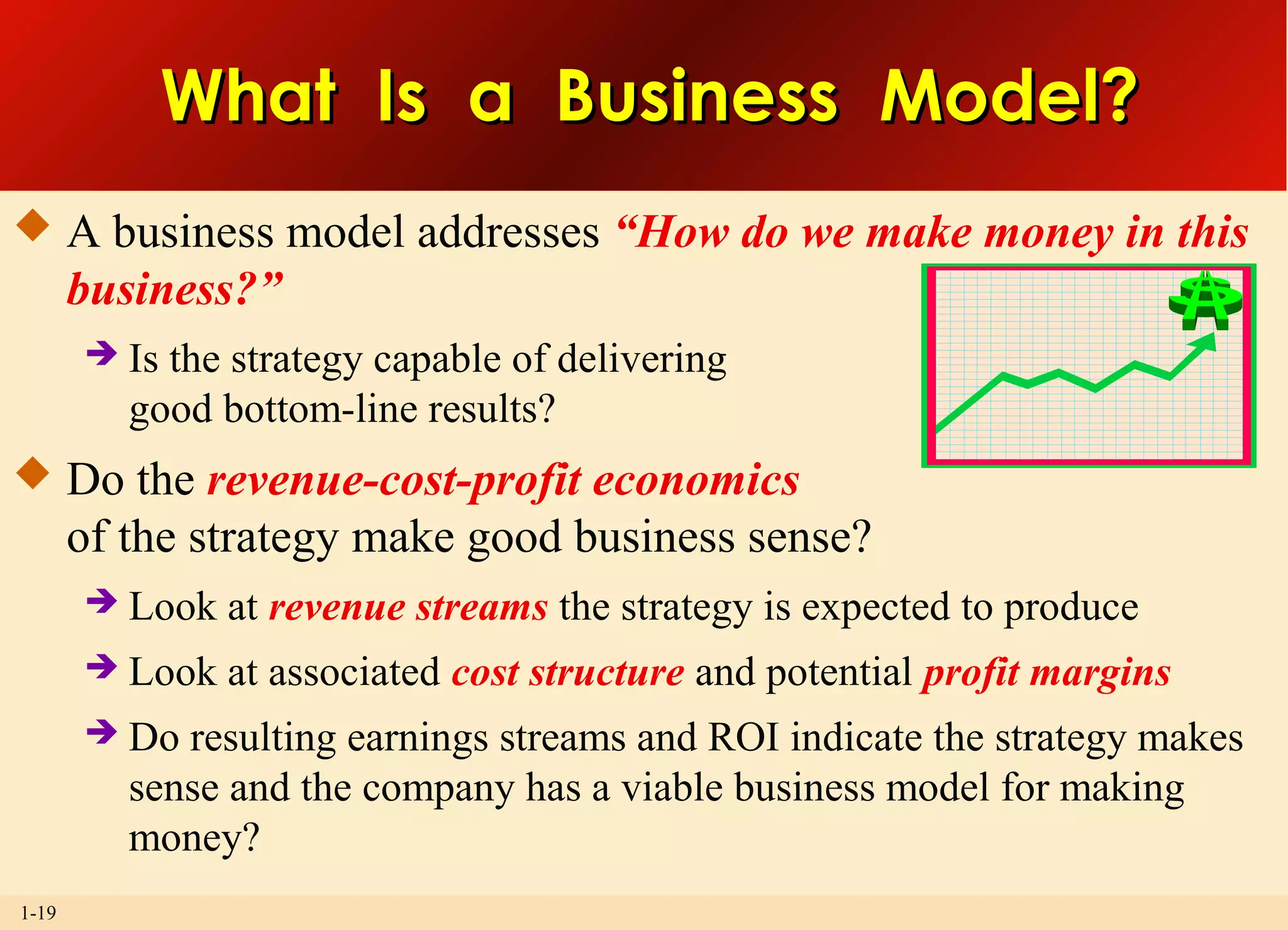 1-19
What Is a Business Model?What Is a Business Model?
 A business model addresses “How do we make money in this
business?”
 Is the strategy capable of delivering
good bottom-line results?
 Do the revenue-cost-profit economics
of the strategy make good business sense?
 Look at revenue streams the strategy is expected to produce
 Look at associated cost structure and potential profit margins
 Do resulting earnings streams and ROI indicate the strategy makes
sense and the company has a viable business model for making
money?
 