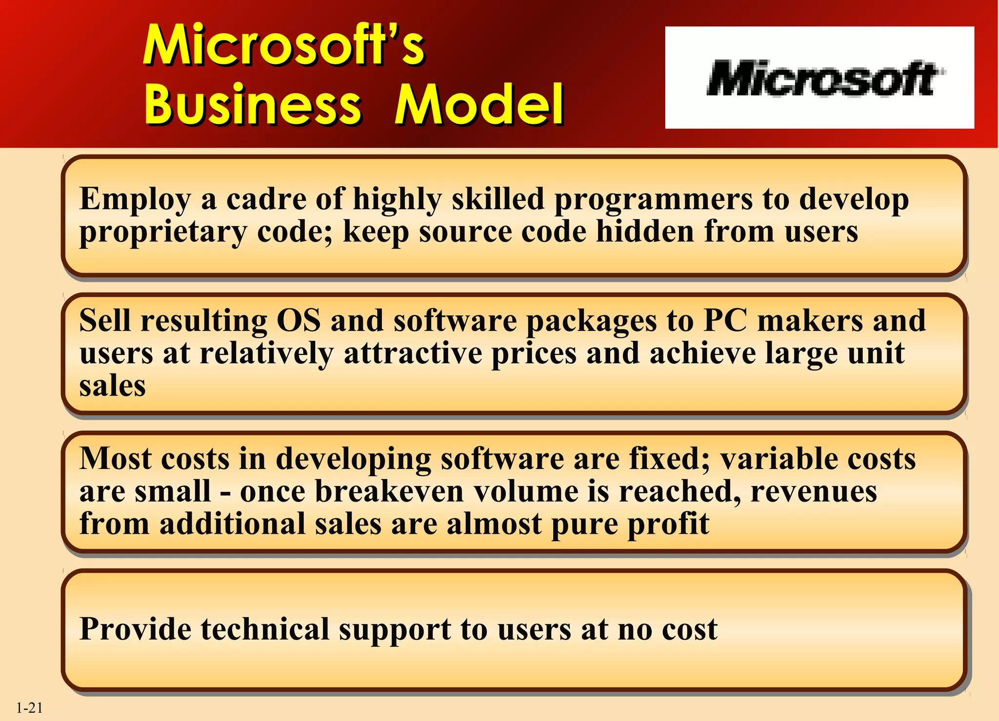 1-21
Microsoft’sMicrosoft’s
Business ModelBusiness Model
Employ a cadre of highly skilled programmers to develop
proprietary code; keep source code hidden from users
Employ a cadre of highly skilled programmers to develop
proprietary code; keep source code hidden from users
Sell resulting OS and software packages to PC makers and
users at relatively attractive prices and achieve large unit
sales
Sell resulting OS and software packages to PC makers and
users at relatively attractive prices and achieve large unit
sales
Most costs in developing software are fixed; variable costs
are small - once breakeven volume is reached, revenues
from additional sales are almost pure profit
Most costs in developing software are fixed; variable costs
are small - once breakeven volume is reached, revenues
from additional sales are almost pure profit
Provide technical support to users at no costProvide technical support to users at no cost
 