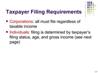 Taxpayer Filing Requirements <ul><li>Corporations:  all must file regardless of taxable income </li></ul><ul><li>Individua...