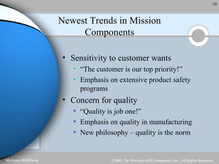 Newest Trends in Mission Components Sensitivity to customer wants “ The customer is our top priority!” Emphasis on extensive product safety programs Concern for quality “ Quality is job one!” Emphasis on quality in manufacturing New philosophy – quality is the norm 