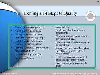Deming’s 14 Steps to Quality Create constancy of purpose Adopt the new philosophy Cease dependence on mass inspection to achieve quality End the practice of awarding business on price tag alone Improve constantly the system of production and service Institute training on the job Institute leadership Drive out fear Break down barriers between departments Eliminate slogans, exhortations, and numerical targets Eliminate quotas and management by objectives Remove barriers that rob workers, etc. of their right to pride of workmanship Institute a vigorous program of education/self-improvement Everyone works to accomplish goals 