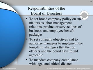 Responsibilities of the Board of Directors To set broad company policy on such matters as labor-management relations, product or service lines of business, and employee benefit packages To set company objectives and to authorize managers to implement the long-term strategies that the top officers and the board have found agreeable To mandate company compliance with legal and ethical dictates  