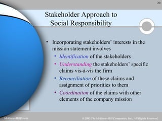 Stakeholder Approach to Social Responsibility Incorporating stakeholders’ interests in the mission statement involves Identification   of the stakeholders Understanding  the stakeholders’ specific claims vis-à-vis the firm Reconciliation  of these claims and assignment of priorities to them Coordination  of the claims with other elements of the company mission 