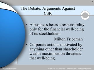 The Debate: Arguments Against CSR A business bears a responsibility only for the financial well-being of its stockholders  Milton Friedman Corporate actions motivated by anything other than shareholder wealth maximization threatens that well-being.  