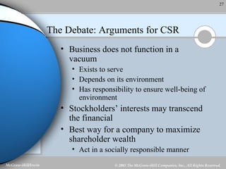 The Debate: Arguments for CSR Business does not function in a vacuum Exists to serve Depends on its environment Has responsibility to ensure well-being of environment Stockholders’ interests may transcend the financial Best way for a company to maximize shareholder wealth Act in a socially responsible manner 