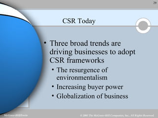 CSR Today Three broad trends are driving businesses to adopt CSR frameworks The resurgence of environmentalism Increasing buyer power Globalization of business 
