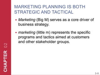 MARKETING PLANNING IS BOTH STRATEGIC AND TACTICALMarketing (Big M) serves as a core driver of business strategy.marketing (little m) represents the specific programs and tactics aimed at customers and other stakeholder groups.